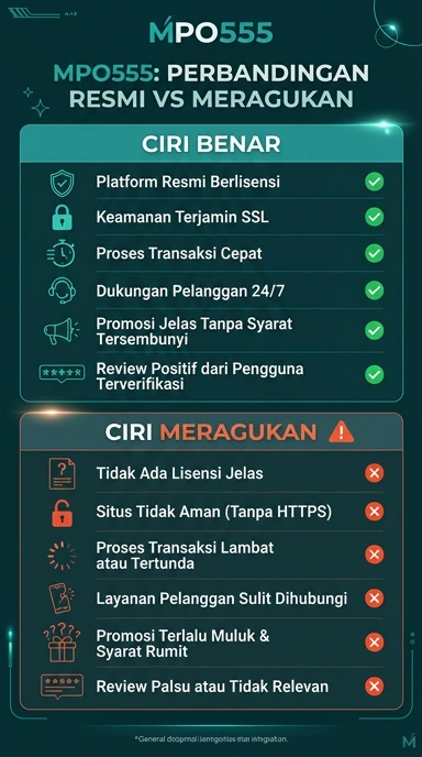 Halaman Resmi mpo555 untuk Pengguna Android